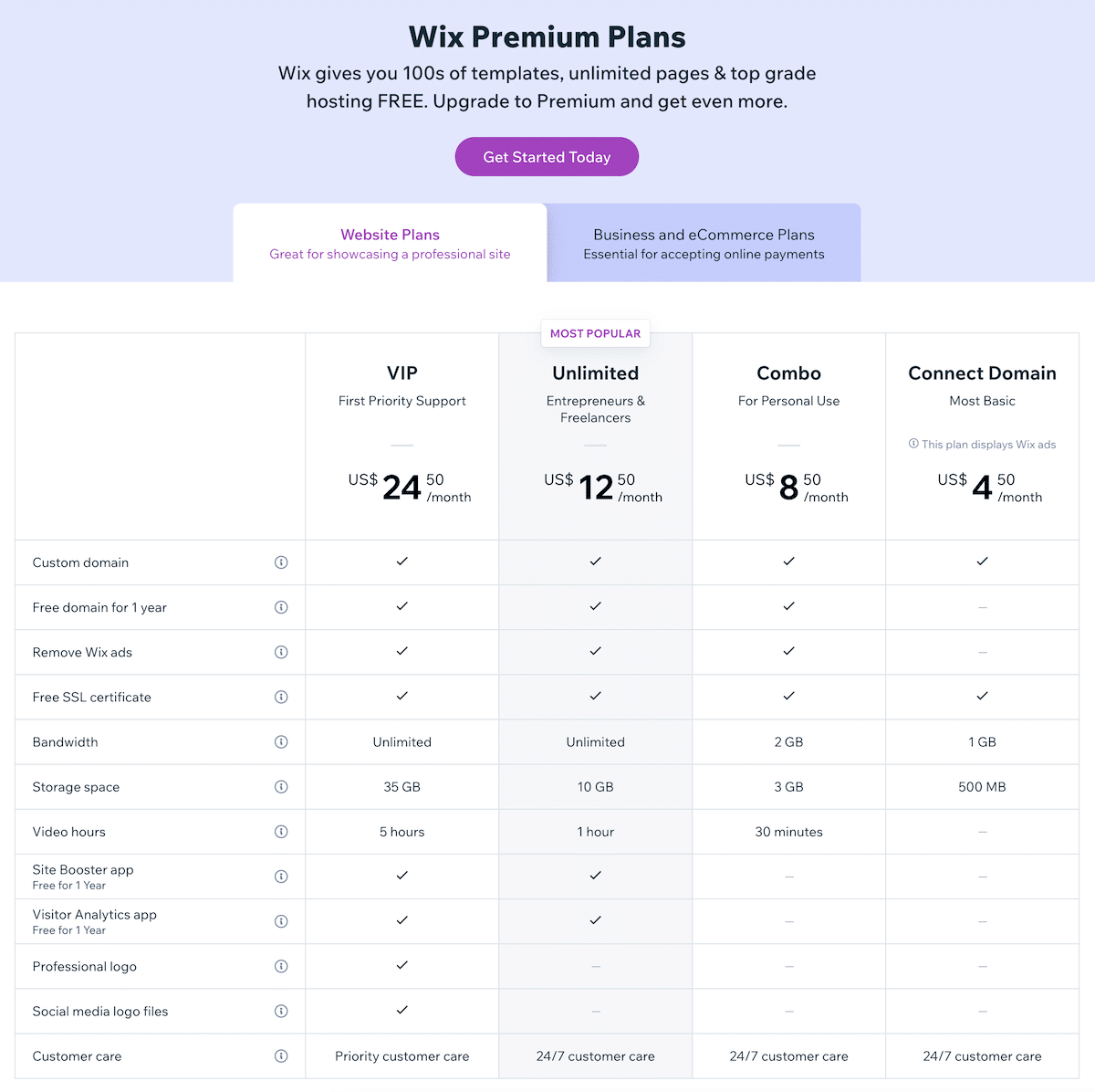 Wix Website Plans And Pricing